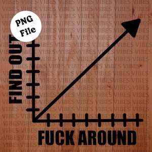 Fuck Around and Find Out Graph Funny svg, png Digital download INSTANT DOWNLOAD tshirt graphic, sticker, decal graphic