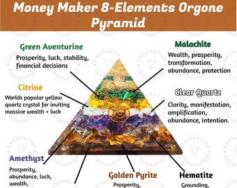 Money Maker Orgone Pyramid, Eight-Elements Crystal Orgone, Attract Luck Wealth Prosperity, Abundance Success | Housewarming Gift, Decor