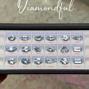Op de afbeelding: Een vitrine met verschillende aquamarijn edelstenen. Elke edelsteen heeft een andere slijpvorm en grootte, met afmetingen in mm en karaatgewichten. Het woord "Diamondful" staat in sierlijke letters bovenaan.