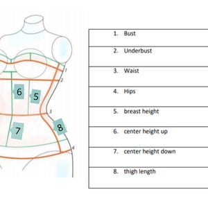 May include: A line drawing of a torso mannequin with orange and green measurement lines and numbered labels from 1 to 8. A corresponding table lists the labels: 1. Bust, 2. Underbust, 3. Waist, 4. Hips, 5. breast height, 6. center height up, 7. center height down, 8. thigh length.