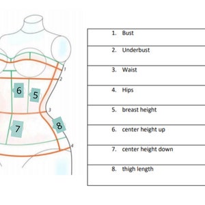 May include: Diagram of a mannequin with measurement lines and labels. The diagram includes measurements for bust, underbust, waist, hips, breast height, center height up, center height down, and thigh length.