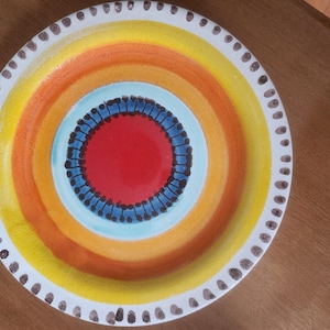 DESIMONE プレート Desimone Plates | eBay
