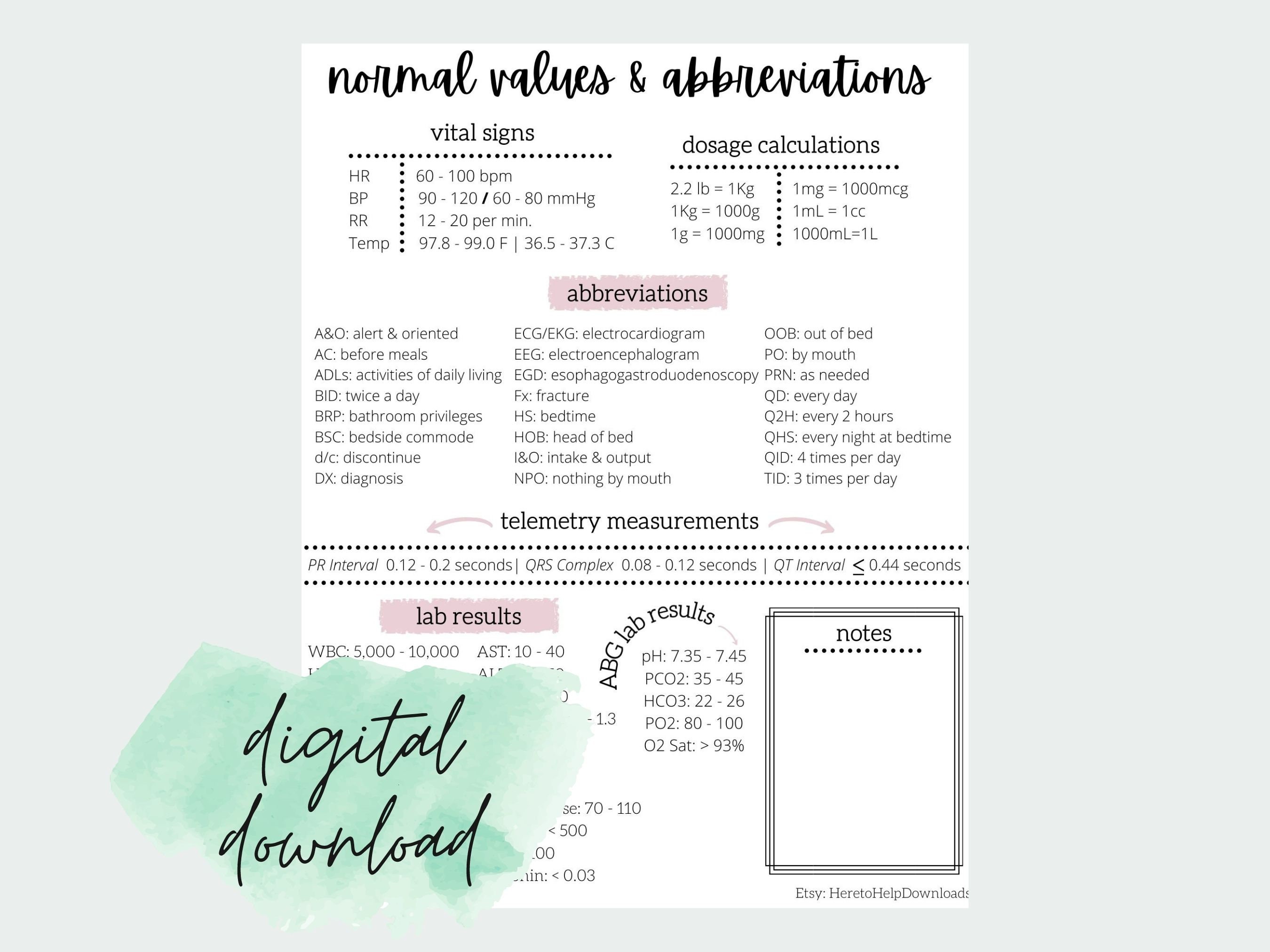 Nursing & Medical Cheat Sheet Instant Digital Download Etsy