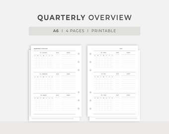 Quarter at a Glance - Etsy
