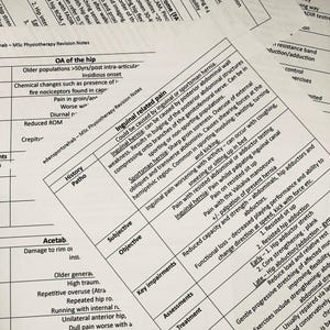 Puede incluir: Un primer plano de una tabla con un gráfico escrito a mano sobre las causas y los síntomas del dolor inguinal. El gráfico se titula "Dolor relacionado con la ingle" e incluye información sobre la hernia deportiva, la hernia inguinal y otras causas de dolor en el área de la ingle.