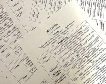 以下が含まれることがあります： 「MSK 2 Revision」という見出しと「C-spine pathology」という副見出しが書かれた医療チャートのクローズアップ。チャートには、めまい、構音障害、複視、嚥下障害、転倒など、首の痛みに関連するさまざまな症状とリスク要因がリストされています。チャートには、首と腕の痛みの一般的な原因である神経根症に関するセクションも含まれています。