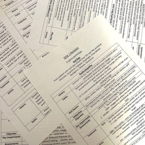 Physiotherapy MSK Upper Limb Pathology Notes