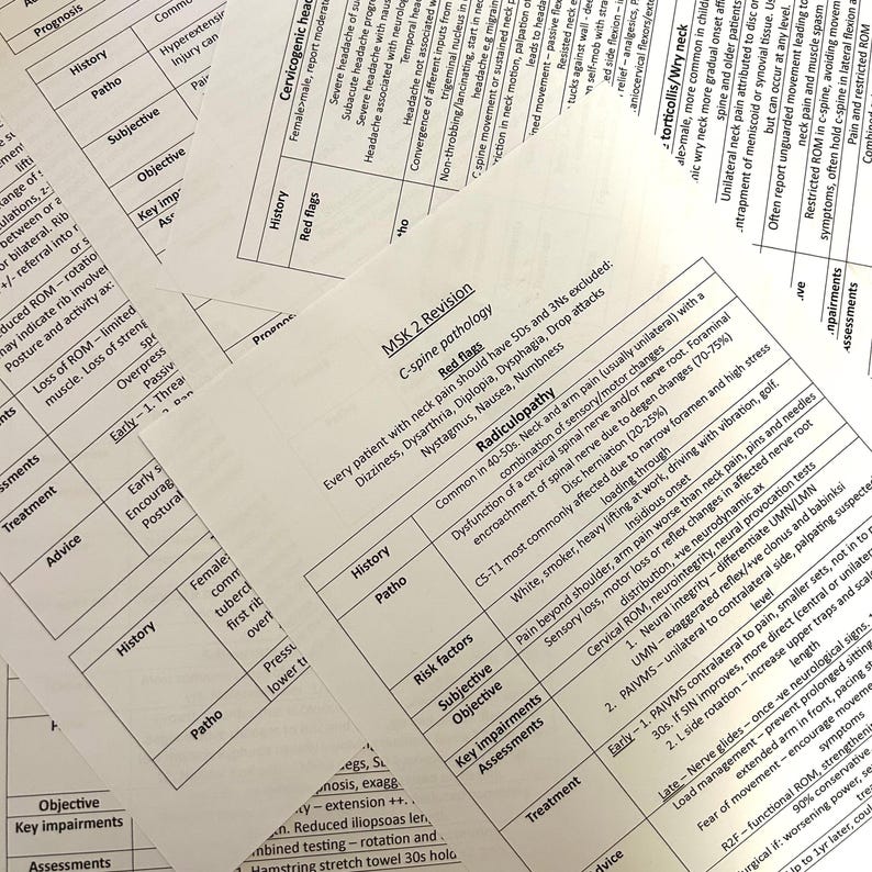 Puede incluir: Primer plano de una tabla m&eacute;dica con el encabezado "MSK 2 Revision" y el subt&iacute;tulo "Patolog&iacute;a de la columna cervical". La tabla enumera varios s&iacute;ntomas y factores de riesgo asociados con el dolor de cuello, que incluyen mareos, disartria, diplop&iacute;a, disfagia y ca&iacute;das. La tabla tambi&eacute;n incluye una secci&oacute;n sobre radiculopat&iacute;a, que es una causa com&uacute;n de dolor de cuello y brazo.