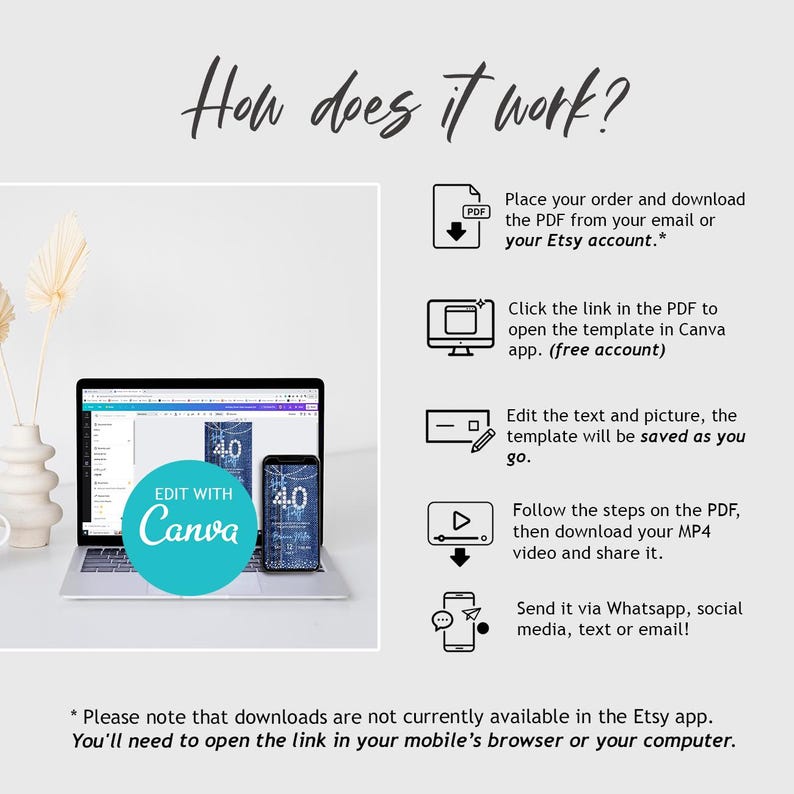 Canva Tutorial Template, Instant Download, Digital PDF Guide, Work from Home, Easy Design Steps, Creative Business Tool