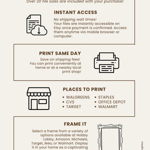 May include: Digital download graphic with instructions for printing a printable at home or at a local print shop. The graphic includes a list of places to print, such as Walgreens, CVS, Target, Staples, Office Depot, and Walmart. The graphic also includes a section on framing the printable.