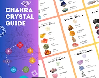 7 Chakra Crystal Guide Cards: Printable Gemstone Meanings (Editable Canva Template)