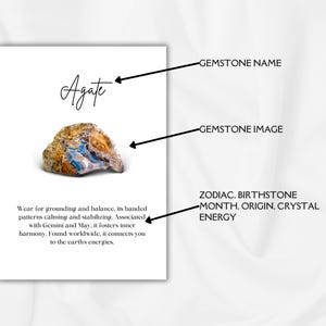 80 Editable Crystal Meaning Cards, Digital Crystal Cards, Zodiac ...