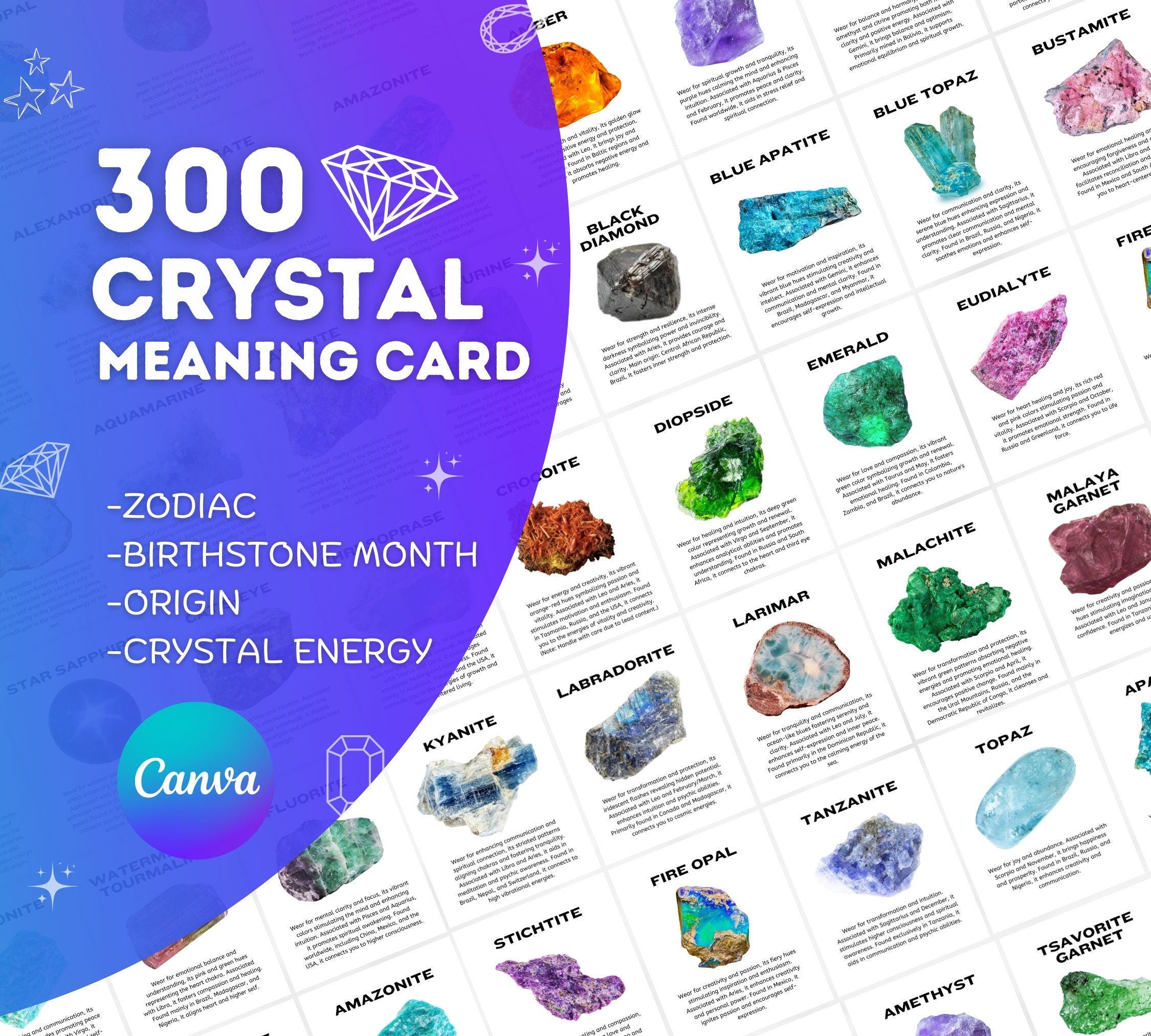 Gemstone Meaning Chart