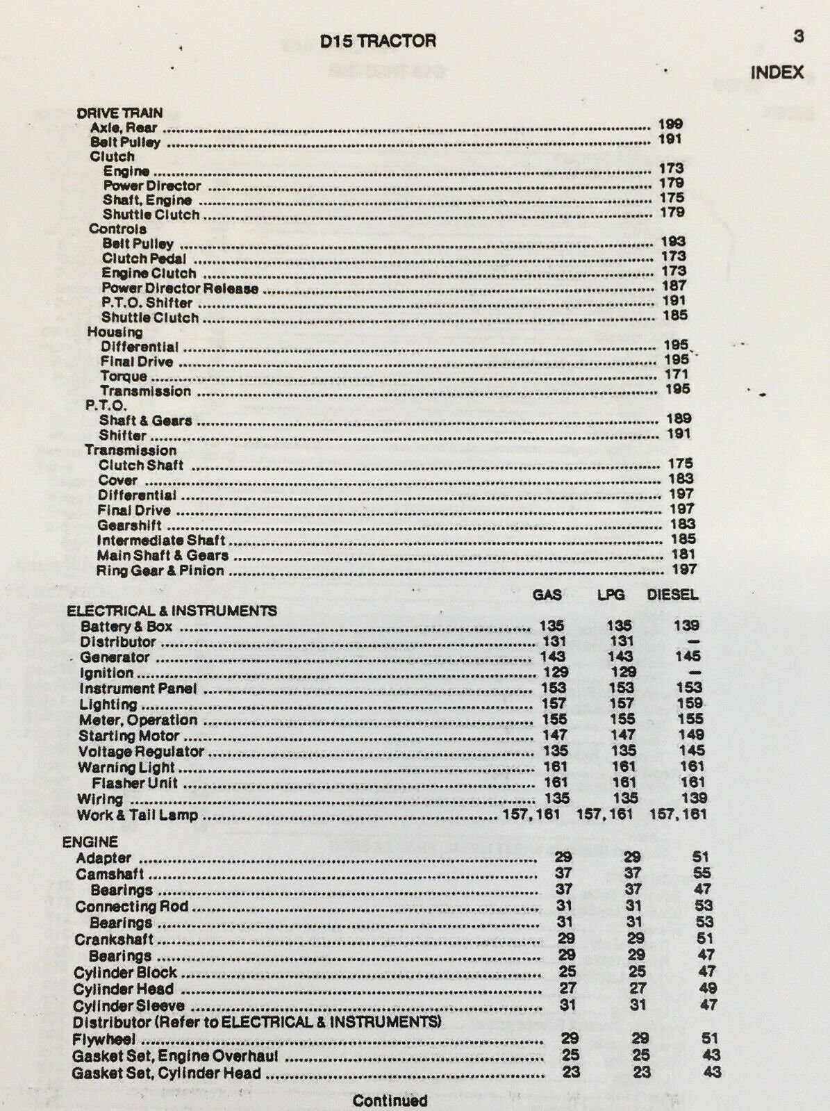 Allis Chalmers D15 D15 Tractor Series Ii Service Parts Operators Shop
