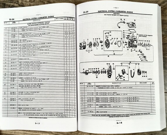 Farmall nternatonal *** **** Tractor Servce Manual Set Repar Shop