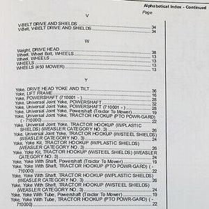 Operators Parts Manuals For John Deere 350 450 Sickle Bar Mower Owner Catalog image 6