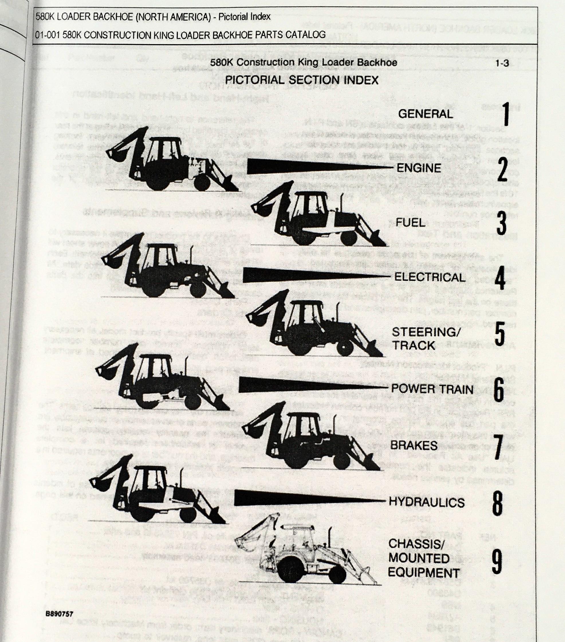 Case 580K Backhoe Parts Book Manual early SN | Finney Equipment and Parts