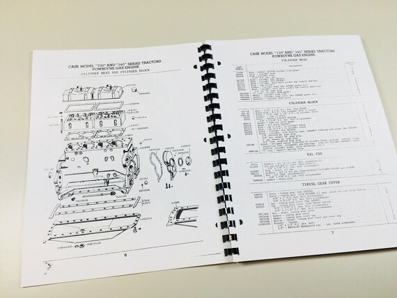 Case 730 731 732 733 734 Tractor Service Manual – Full Overhaul Guide – 604 Pages – Peaceful Creek