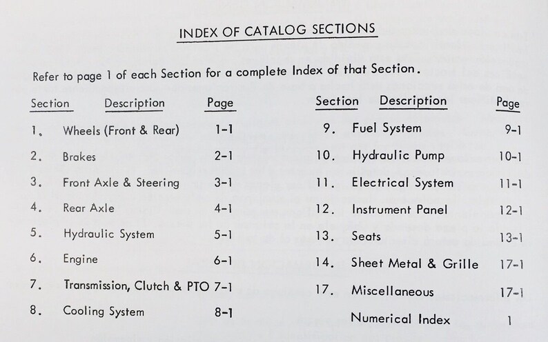 Ford 4400 4500 Backhoe Loader Tractor Service & Operator Manual Set - 3-Ring Binder