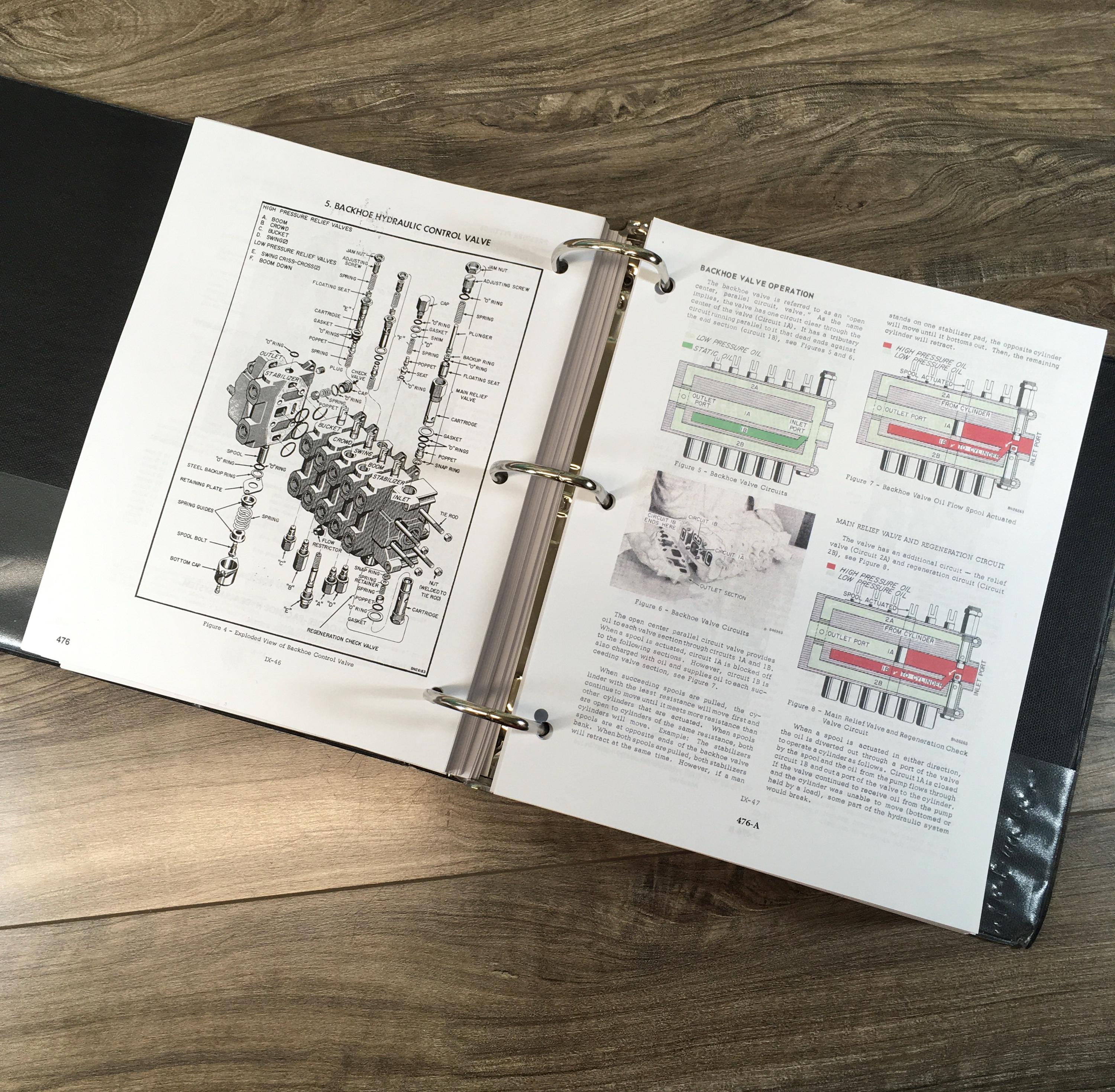 Case 310 310C Crawler Dozer & 210B 310 Wheel Tractor Loader Service Manual – Peaceful Creek – 1356 Pages