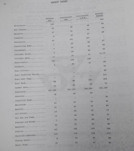 Massey Ferguson 180 Tractor Service & Repair Manual - Full Workshop Shop Manual (Printed)