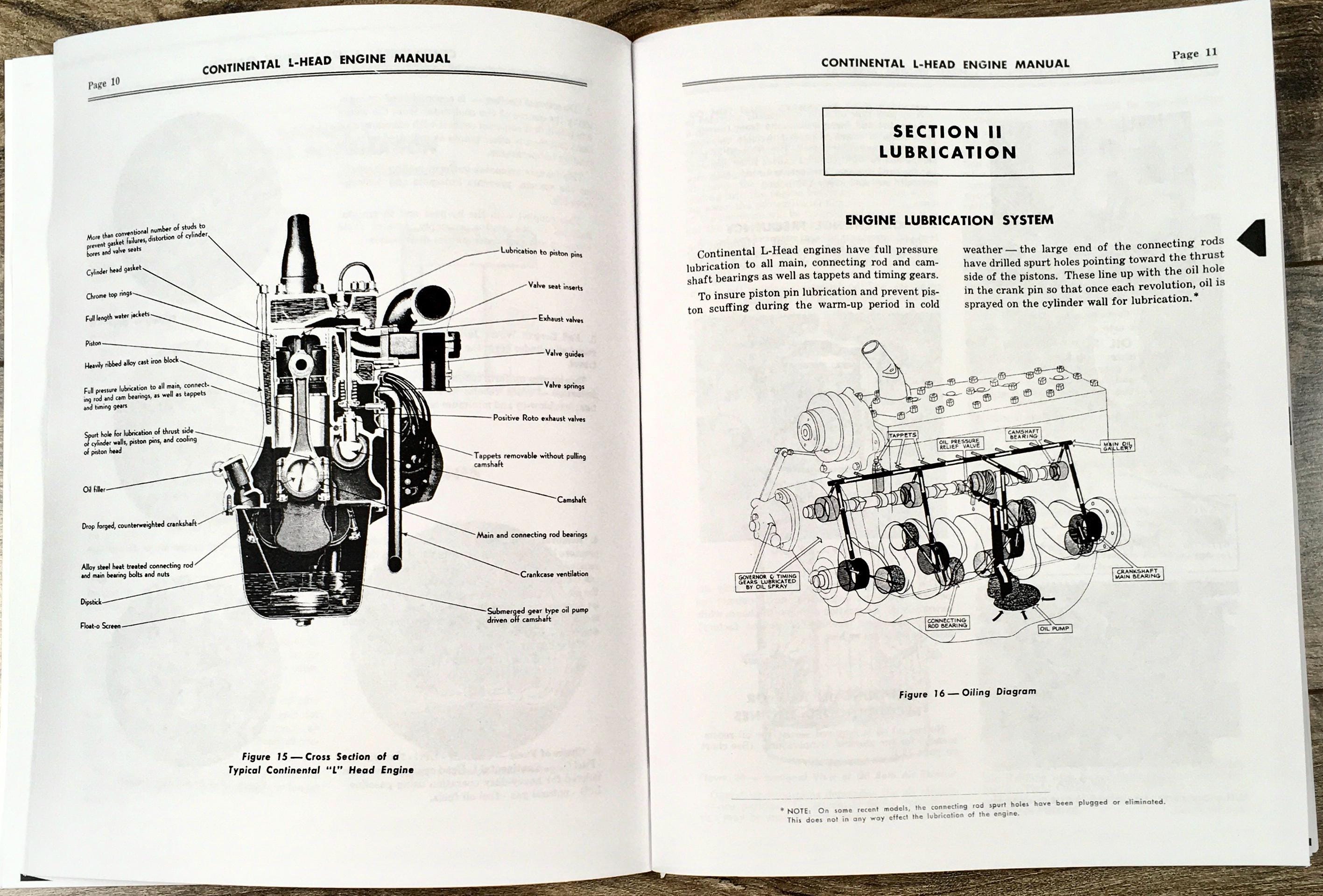 Continental L-head F226 F227 Engine Motor Service Repair Owners