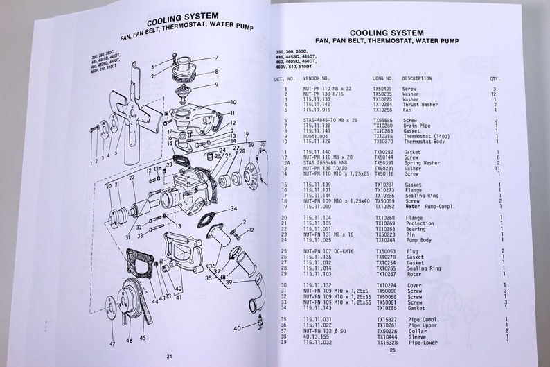 Long 360 460 510 Tractor Parts Catalog Manual Book Exploded Views