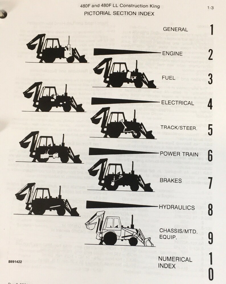 Case 480F 480F Ll Loader Backhoe Tractor Service Manual Parts Catalog ...