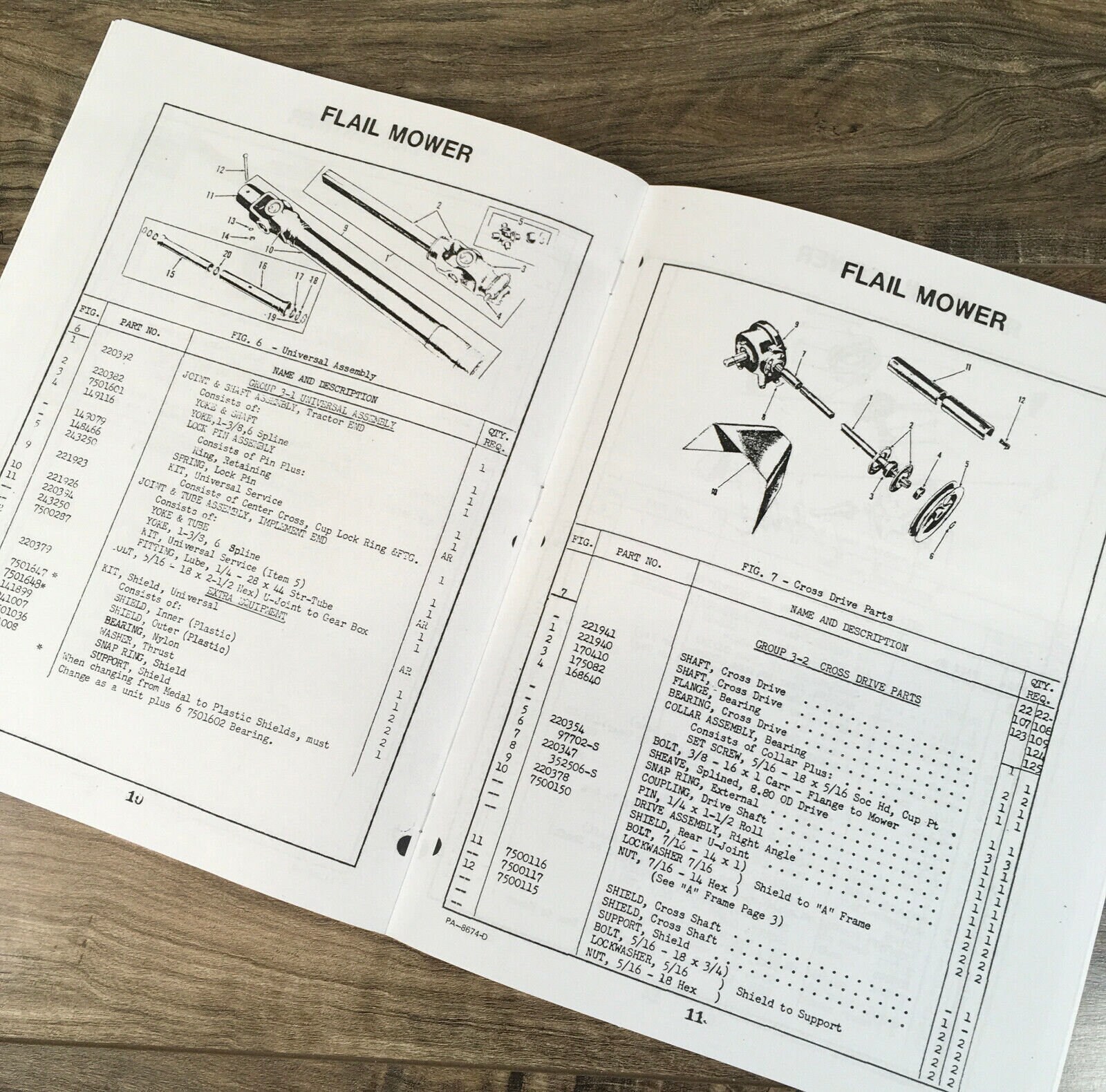 Ford 907 Series Flail Mower Manual Set – Operators & Owners, Assembly Schematic, Peaceful Creek