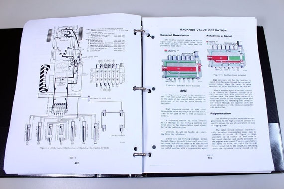 Case 530Ck Tractor Loader Backhoe Service Manual Parts Catalog