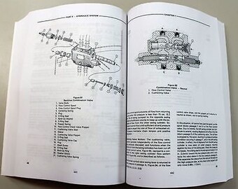 Ford 550 & 555 Tractor Loader Backhoe Factory Service Manual – SE 3993 / 40055020, 690 Pages, USA Made