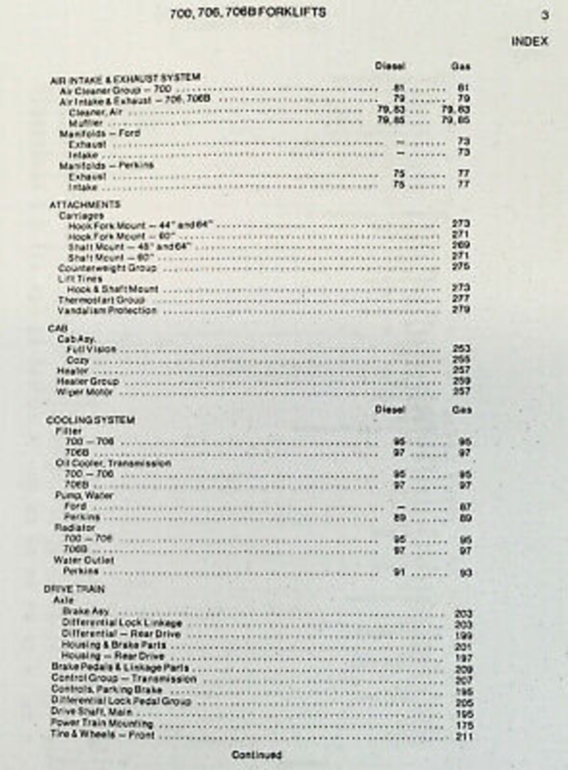 Allis Chalmers 700 706 706B Forklifts Parts Manual Catalog Book S/N up ...