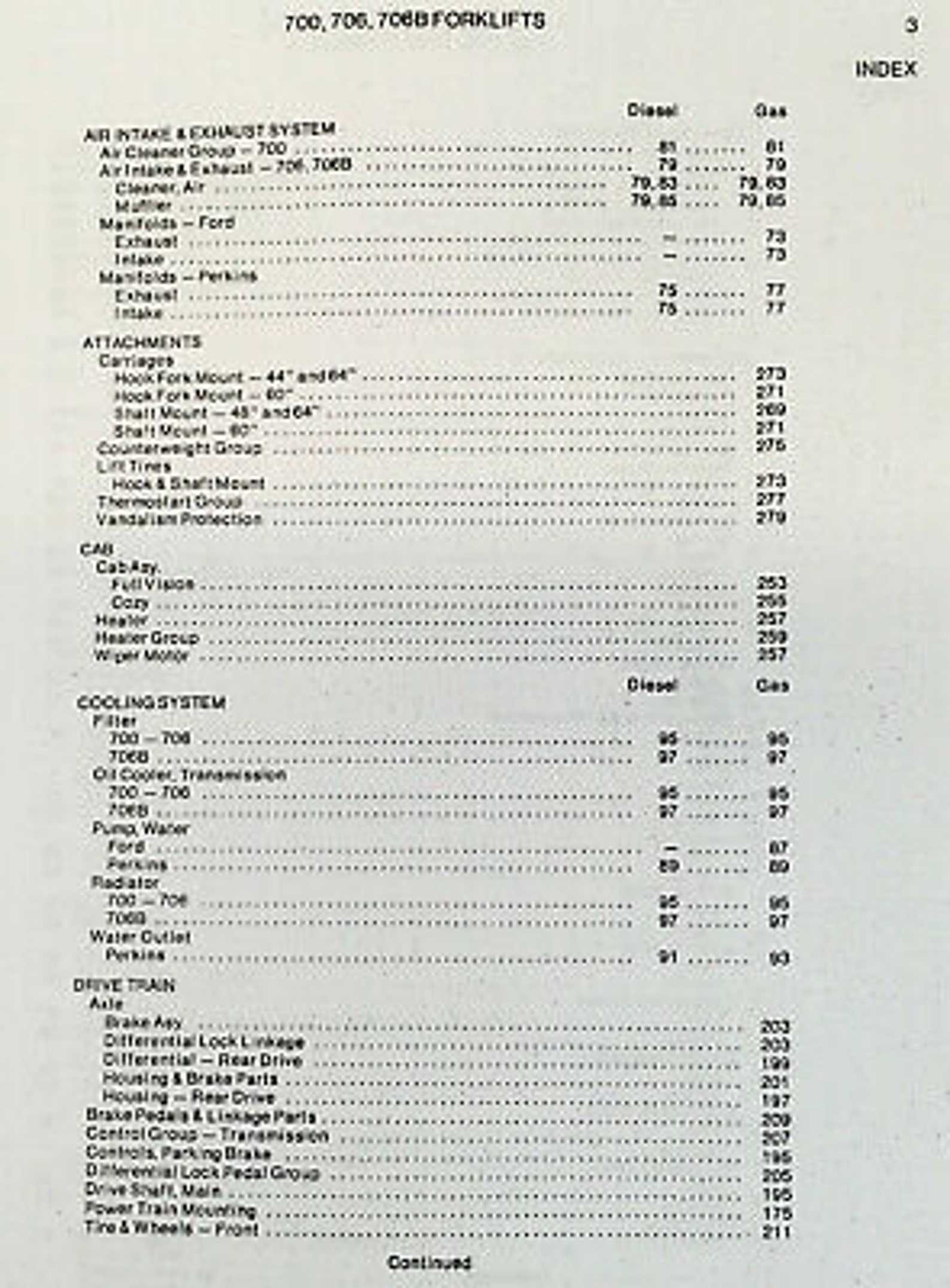 Allis Chalmers 700 706 706B Forklifts Parts Manual Catalog Book S/N up