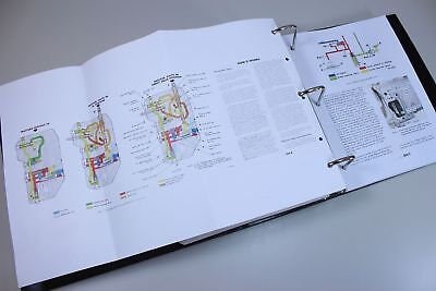 International Farmall 806 Tractor Manual Set - Service, Operator & Parts Manuals In Heavy Duty D-Ring Binder | Reprint