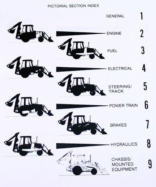 Case 580E 580se 580 Super E Loader Backhoe Service Parts Operators