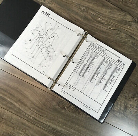 Pièces Tractopelle Case 580G : Guide Complet et Expert