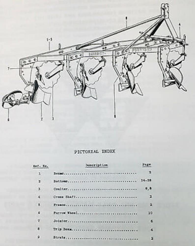 Massey Ferguson 74 Trip Beam Plow Parts Manual Catalog Schematic 3 4 5 ...
