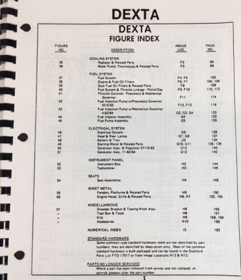 Fordson Super Dexta - Operators Handbook - Classic Tractor Books
