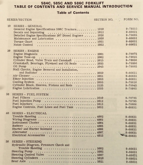 Heavy Equipment Manuals & Books For Case IH Forklift Case 584E, 585E ...