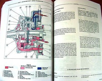 Peaceful Creek Ford Tractor Service & Owner's Manual – For 3400, 3500, 4400, 4500 Loader Backhoe