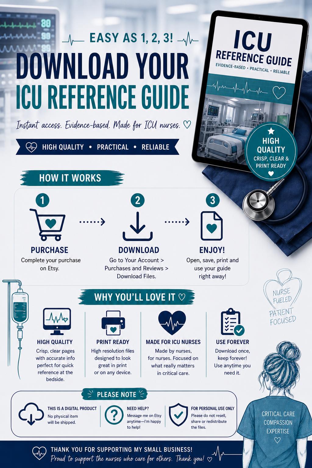 ICU Pharmacology Survival Bundle | Vasopressors, Sedation, Cardiac ...