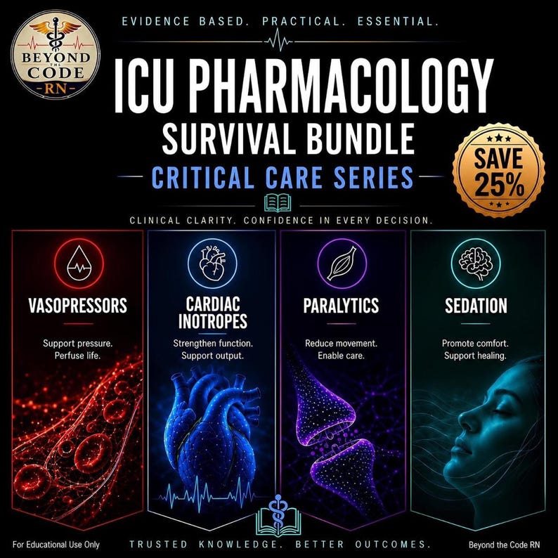 ICU Pharmacology Survival Bundle | Vasopressors, Sedation, Cardiac ...