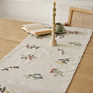 May include: A beige embroidered table runner with floral patterns. A lit green candle in a wooden holder. A small green teacup and saucer are on the table. An open book is also on the table.