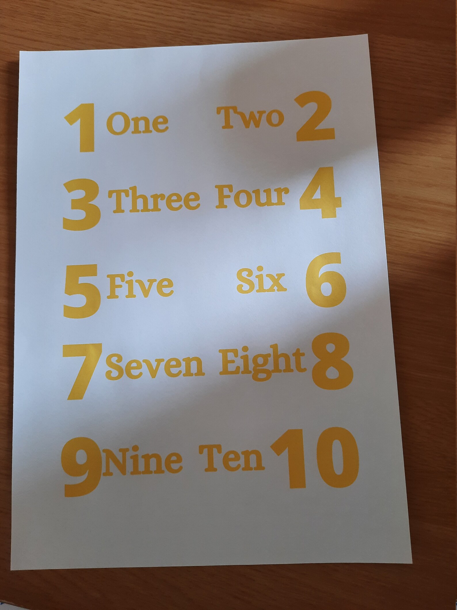 Numbers 1 10 Yellow colour Educational poster Digital Etsy