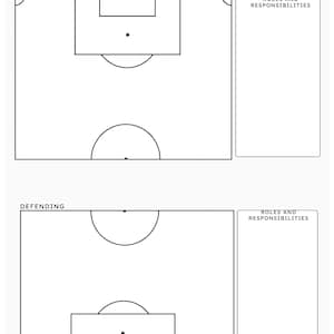 Op de afbeelding: Een witte Set Piece Planner met voetbalveld diagrammen voor Aanval en Verdediging. Inclusief ruimte voor Rollen en Verantwoordelijkheden. Het Precision Planners logo staat in de linkerbovenhoek.