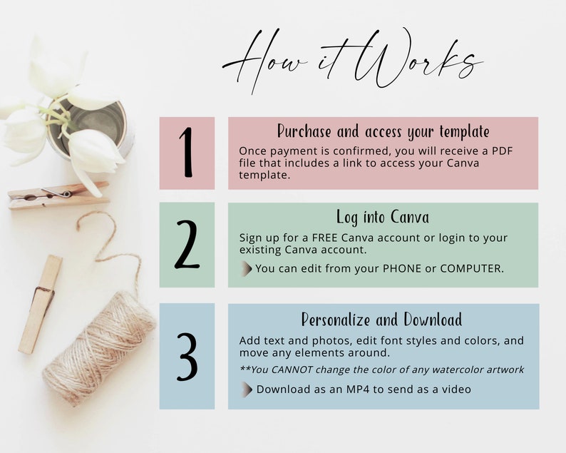 May include: A pink, green, and blue graphic with three numbered steps on how to purchase and personalize a Canva template. Step 1: Purchase and access your template. Step 2: Log into Canva. Step 3: Personalize and Download.