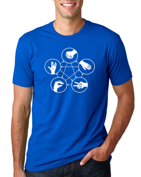 Rock Paper Scissors Lizard Spock T-Shirt Rock Paper Scissors Lizard Spock T-Shirt