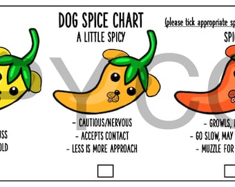 Dog Spice Chart