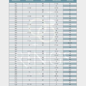 May include: An international ring size conversion chart with columns for diameter in millimeters, US & Canada, Europe, UK & Australia, and Hong Kong. The chart helps convert ring sizes across different measurement systems.