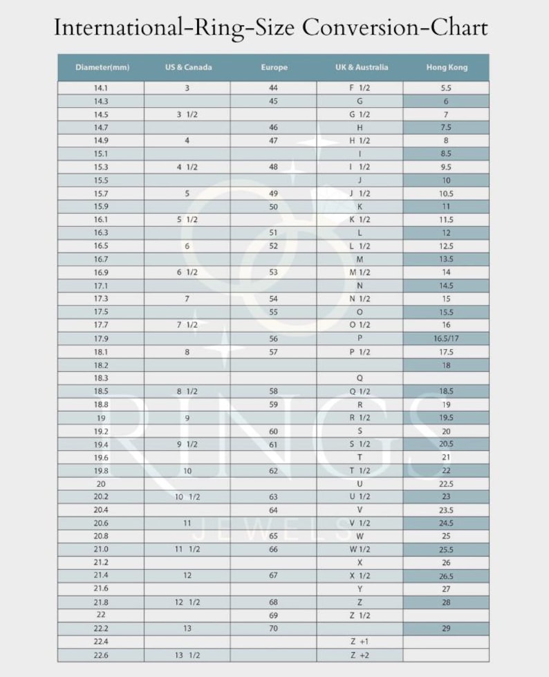 May include: An international ring size conversion chart with columns for diameter in millimeters, US & Canada, Europe, UK & Australia, and Hong Kong. The chart helps convert ring sizes across different measurement systems.